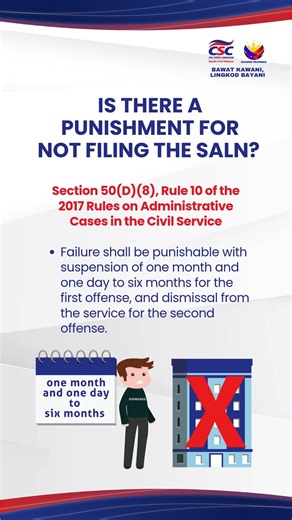 Sa Part 4 ng ating... - Philippine Civil Service Commission