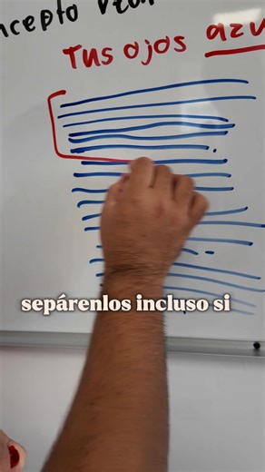 Mejora tu comprensión lectora con esta sencilla ESTRATEGIA/MÉTODO/BRUJERÍA 🤓 | Profe Lora