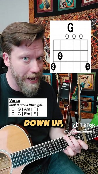 Don't Stop Believin' - Guitar Lesson for Beginners