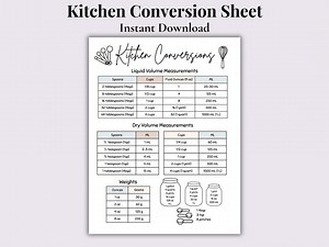 Kitchen Conversion Chart | Kitchen Measurements | Printable | Digital Download - Etsy UK