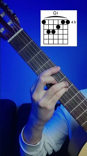 You NEED to Know These Barre Chords 🎸 (F–B) #guitar #guitartutorial #guitarchords #guitarlesson