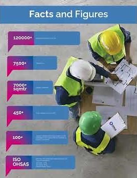 How to Create a Labour Supply Company Profile Manpower Supply Company Profile