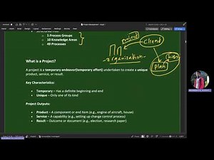 PMBOK & Project Management Explained | Iron Triangle (Scope, Time, Cost)