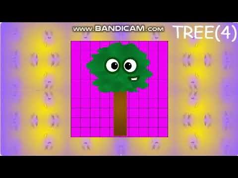 numberblocks -1,000,000 to beyond absolute infinity (my ver) 360p^1