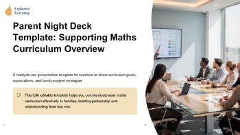 Parent Night Deck Template Supporting Maths : Editable PPT Lesson