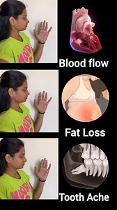 Daily Mudras #yoga #blood #flow #fatloss #toothache #viralvideo #ytshorts #shorts #motivation #fblifestyle | Sarv Samridhi Yoga