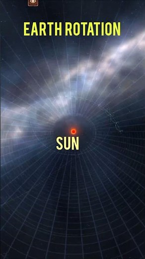 Earth Rotation Around the sun : with his moon #space #nasa #astronaut #cosmospossibleworld