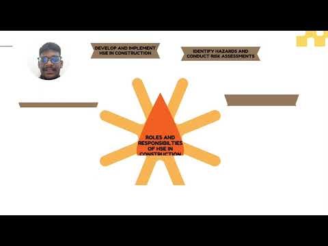 HEALTH, SAFETY AND ENVIRONMENTAL IN CONSTRUCTION PROJECT ( ASSIGNMENT RMK 156)