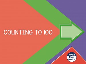 Sum1.8.2 - Counting to 100