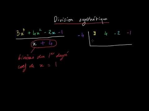 Horner's method or synthetic division 1