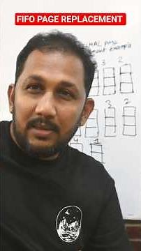 FIFO Page Replacement Algorithm in Operating System | Example | #computerscience #os #yshorts