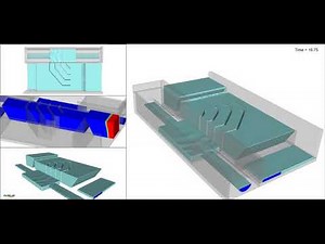 Stormwater Conveyance Structures | FLOW-3D HYDRO