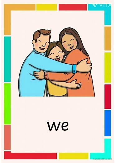 Personal Pronouns with examples