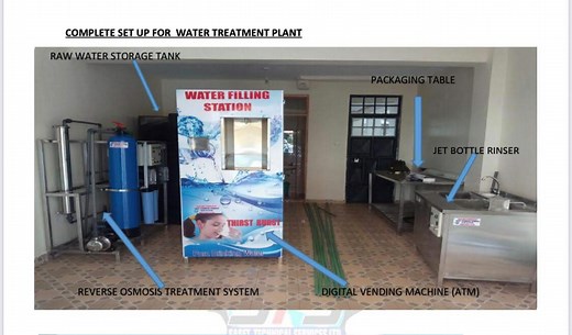 Water Vending Business Plan
