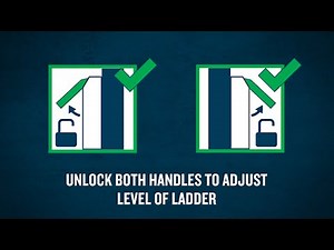 Werner Ladder - Safety Instructions - Unlock Both Handles to Adjust Level (LEVELSAFE) [ENGLISH]