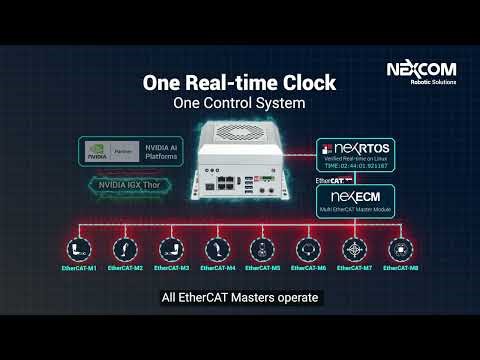 The Brain of the Machine: Synchronizing the Future of AI Robotics with MARS400 | 【NexCOBOT Express】