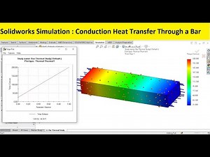 Solidworks Simulation | Conduction heat transfer through a Bar