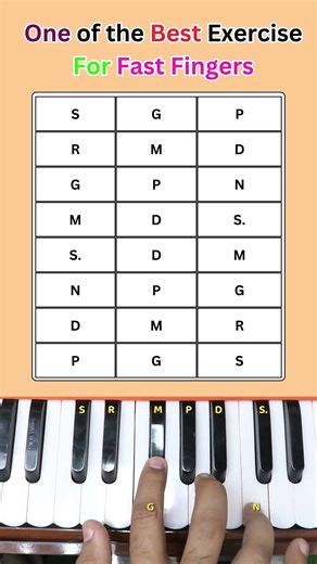 🎹 One of the BEST exercises for fast fingers on harmonium #learnharmonium