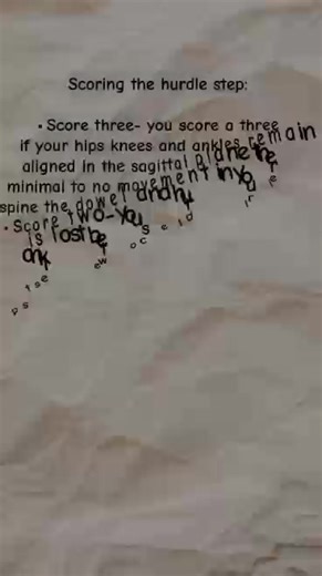 Functional Movement Screen (Shaina Joy Ipo ) | CCC "Bachelor of Physical Education" BPED