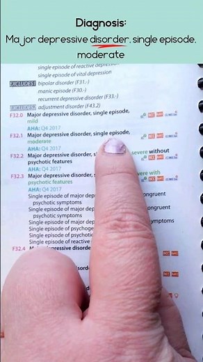 Let's Code It - ICD-10-CM Medical Coding Demonstration #medicalcoding