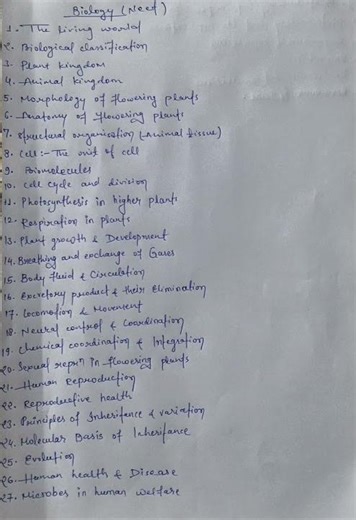 Biology syllabus(CBSE and NEET)💯👀