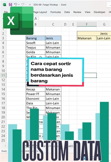 Cara Cepat Sortir Nama Barang di Excel