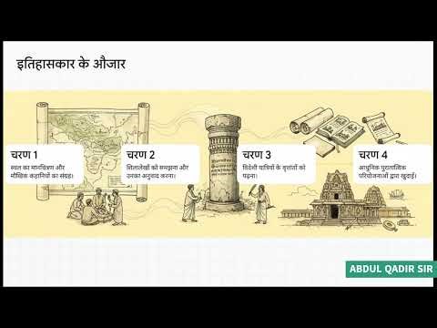 An Imperial Capital: Vijayanagara l Class 12 History l ancient history l indian history l cbsepyq