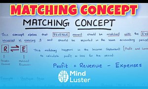 Mind Luster - Learn Matching Concept EXPLAINED By Saheb Academy