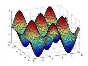 Haar Wavelet Method to solve Wave Equation