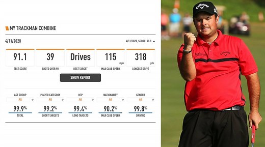 Patrick Reed is officially the new World No. 1 (in Trackman's Combine competition)