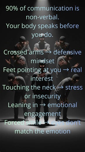 Body Language Psychology