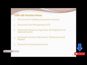 Free Webinar On Introduction to CISA | Infosec Train