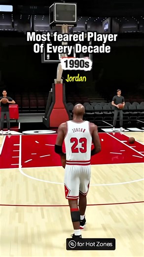 Most feared NBA player of every decade #shorts #nba2k26 #nba