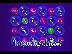 12- Impurity deffect
