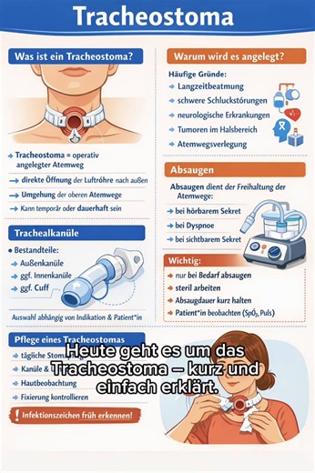 Understanding Tracheostomy Care in Nursing Education