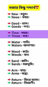 1.4M views · 9.8K reactions | জেনে নিন (S)যোগ করলে যে সব ইংরেজি...