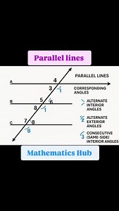 Parallel lines #parallellines #viralreels #viral #maths #solve | Mathematics Hub | Facebook