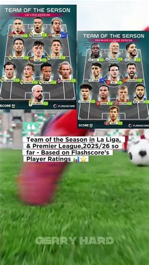 Team of the Season in La Liga, & Premier League,2025/26 so far Based on Flashscore’s Player Ratings