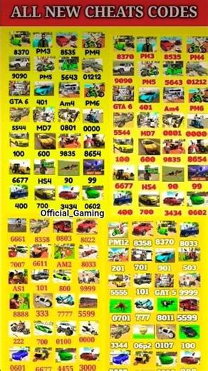 #indianbikedriving3d