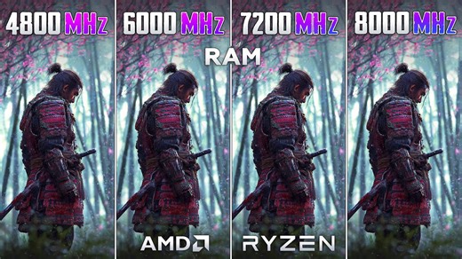 4800MHz vs 6000MHz vs 7200MHz vs 8000MHz - What RAM speed is optimal for AMD CPUs?