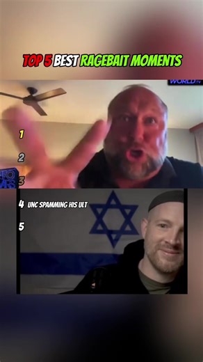 Exploring UNC's Activities and Ranking