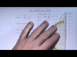 De methode van Euler