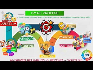 Mastering DMAIC: Your Guide to Process Improvement!