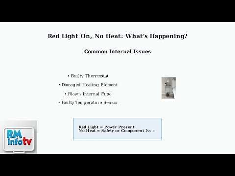 How to Fix Lasko Heater Won’t Turn On with Red Light – Common Causes & Solutions