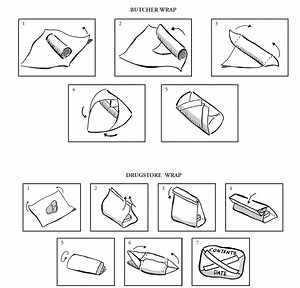 How long does meat wrapped in butcher paper last in the freezer? [2025] | QAQooking.wiki
