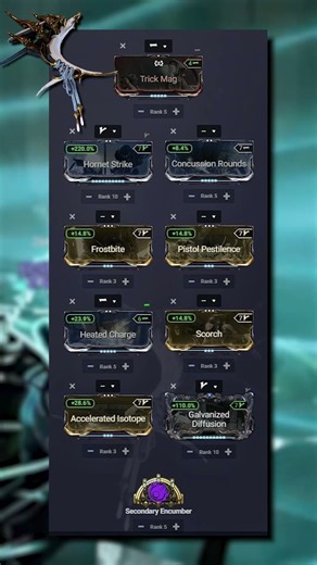 Warframe – Epitaph Prime Steel Path Build