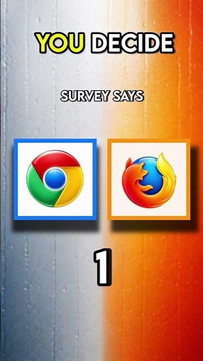 What Browser Is The Best? Chrome vs Firefox🌐🔥 #shorts
