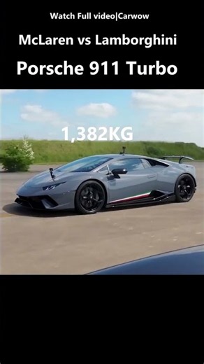 McLaren Artura vs Lamborghini Huracan Perf vs Porsche 911 Turbo
