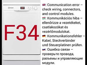 🔧 Indesit Dishwasher Error F34 – How to Fix | Communication Error | EN, HU, DE, RU | Help4Error