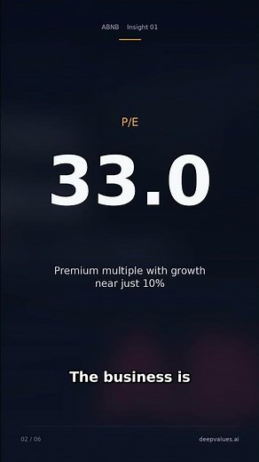 Airbnb (ABNB): WATCH at 33x Earnings? #Shorts